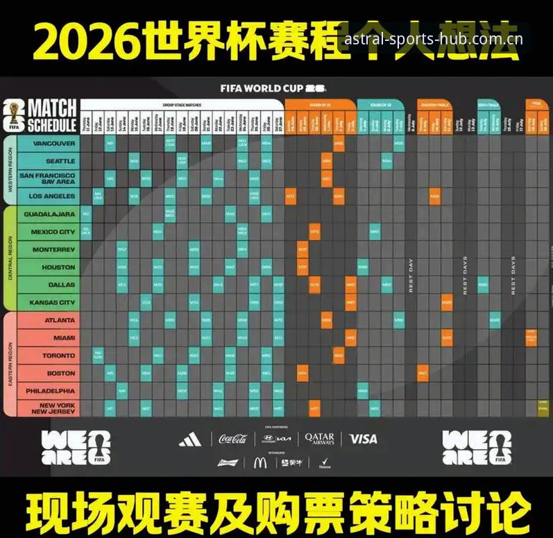 2026世界杯J组观赛指南：德甲群星混战，如何在星空体育在线入口看懂门道